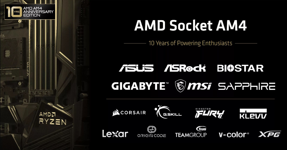 AMD