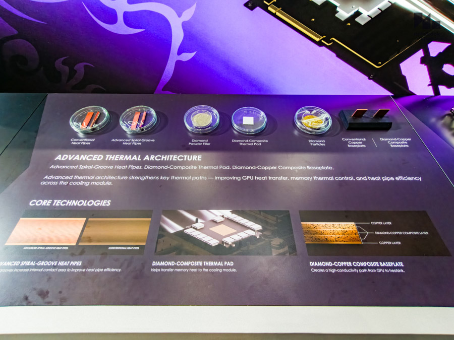 MSI Computex 2026 80