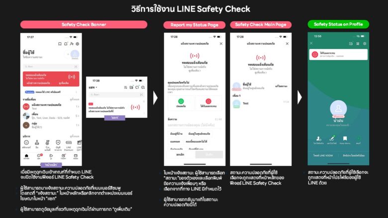 Safety Check HowTo 2