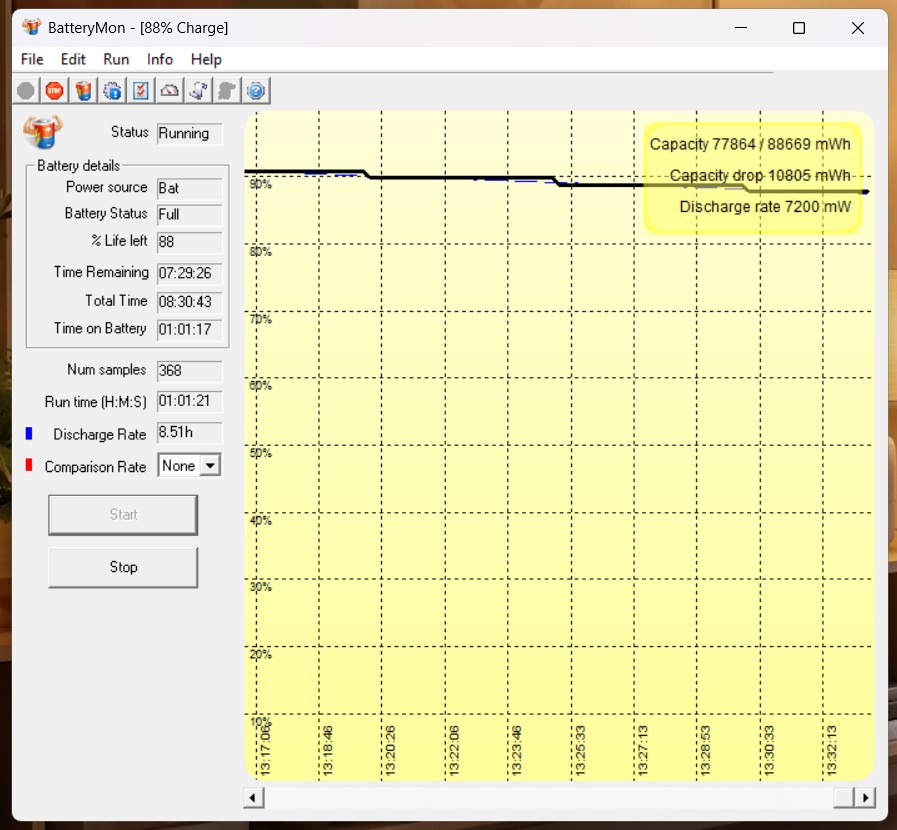 intel gpu only 1 hr
