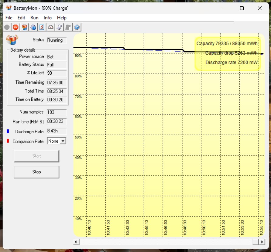 intel gpu only 30 mins
