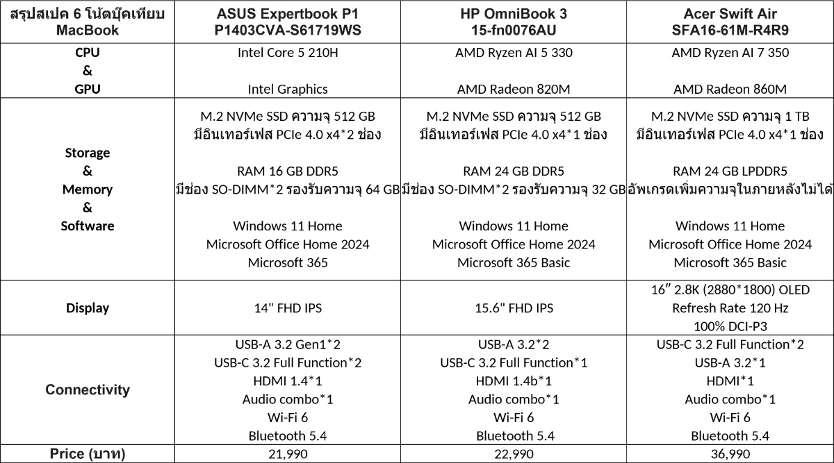 spec1 1