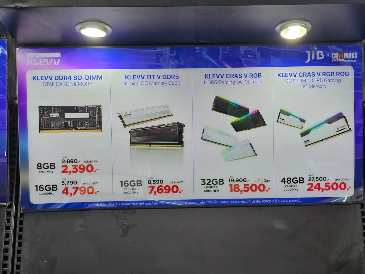 ราคาแรม โปรโมชั่น