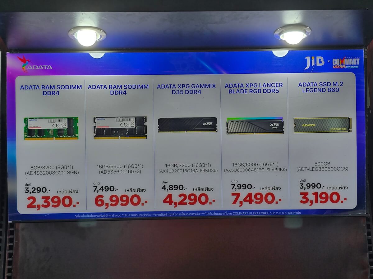 ราคาแรม โปรโมชั่น