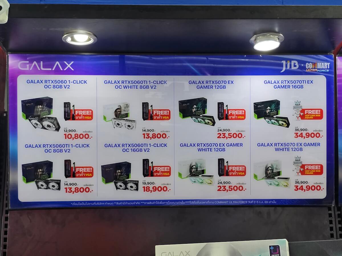 ราคาแรม โปรโมชั่น