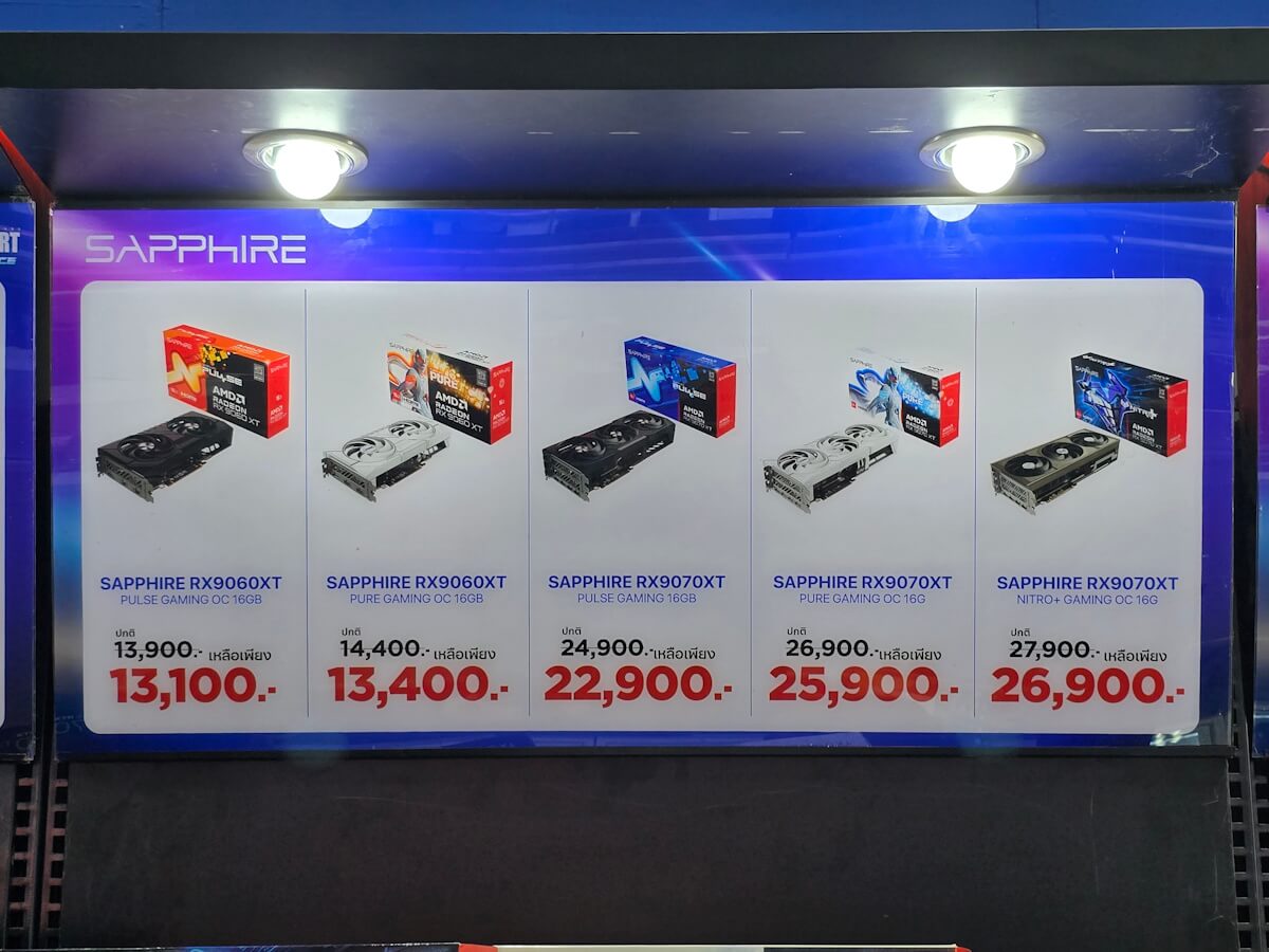 ราคาแรม โปรโมชั่น