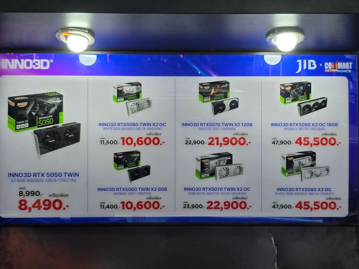 ราคาแรม โปรโมชั่น
