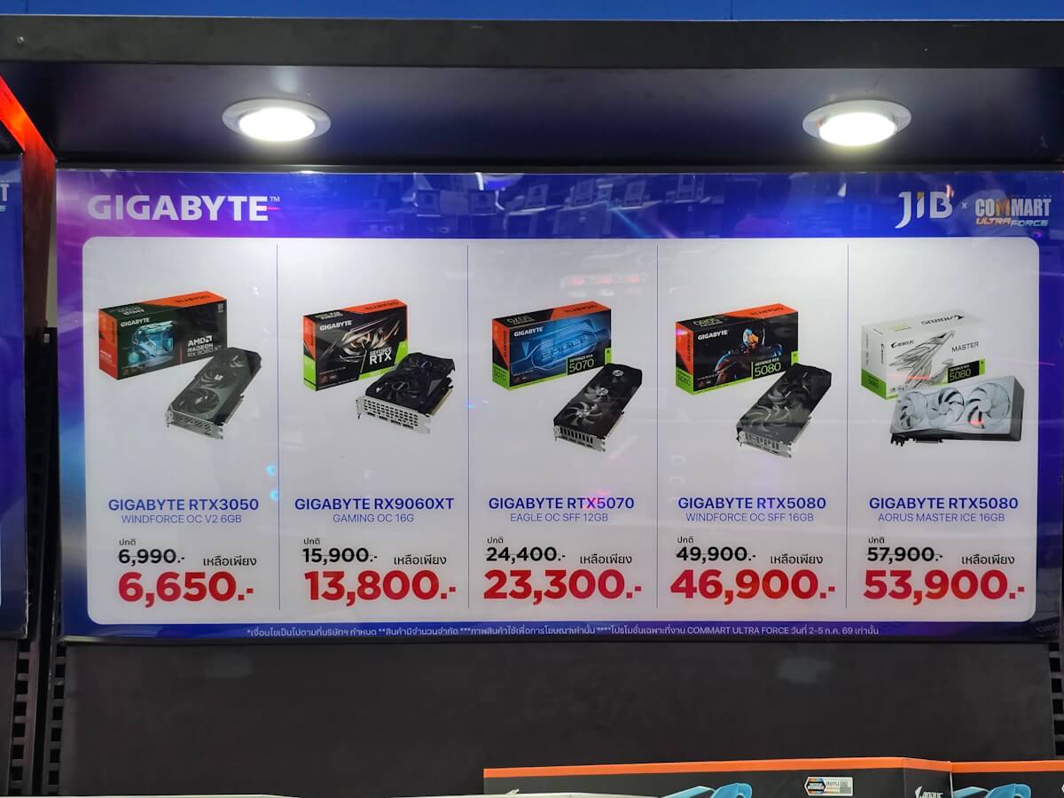 ราคาแรม โปรโมชั่น