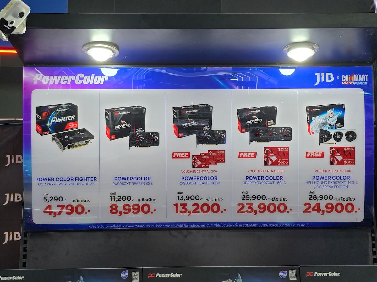 ราคาแรม โปรโมชั่น