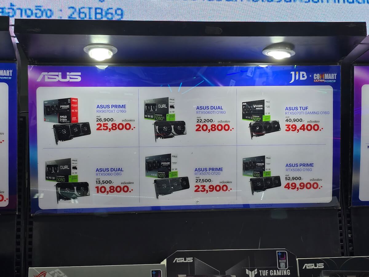 ราคาแรม โปรโมชั่น