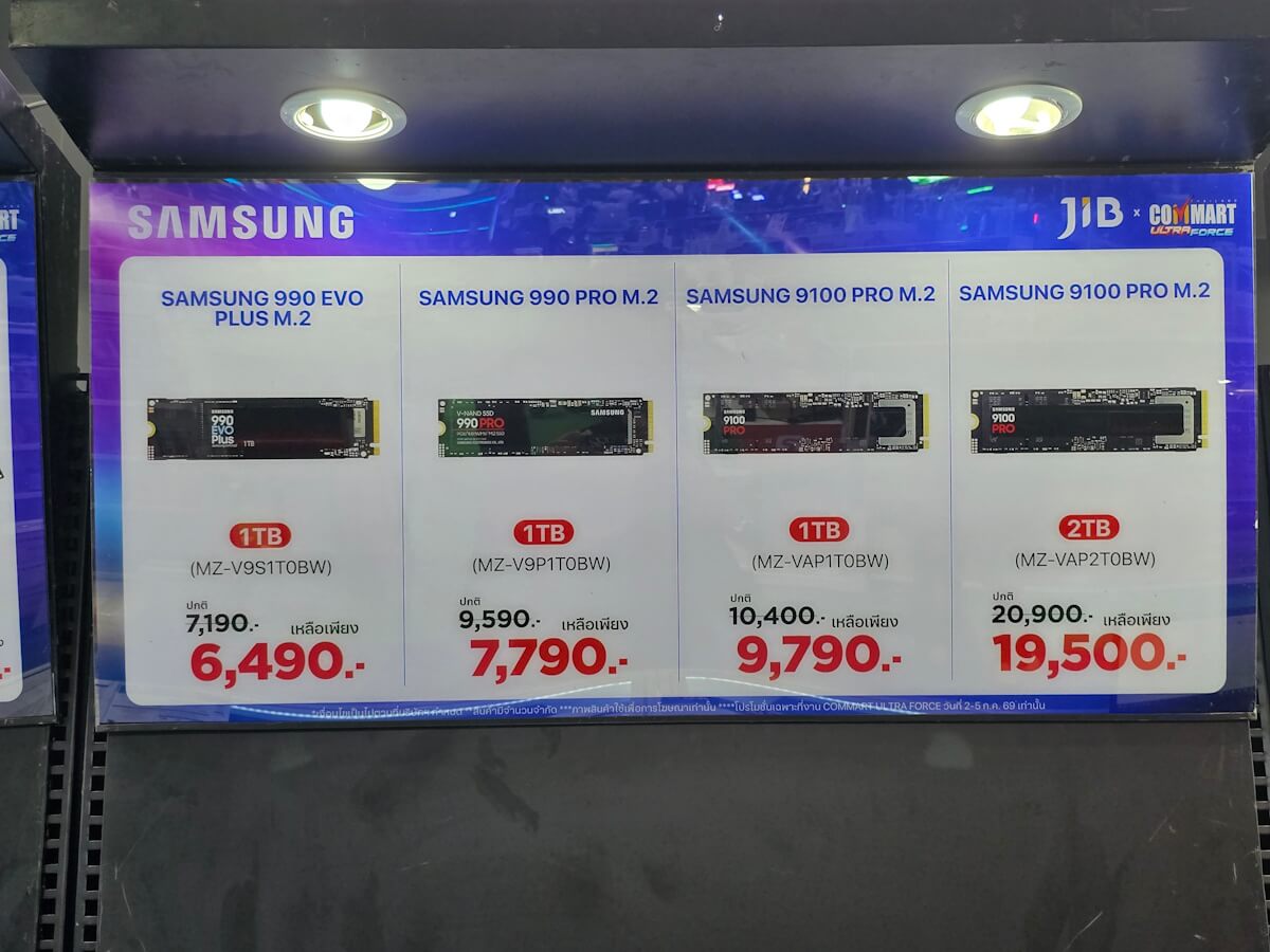 ราคาแรม โปรโมชั่น