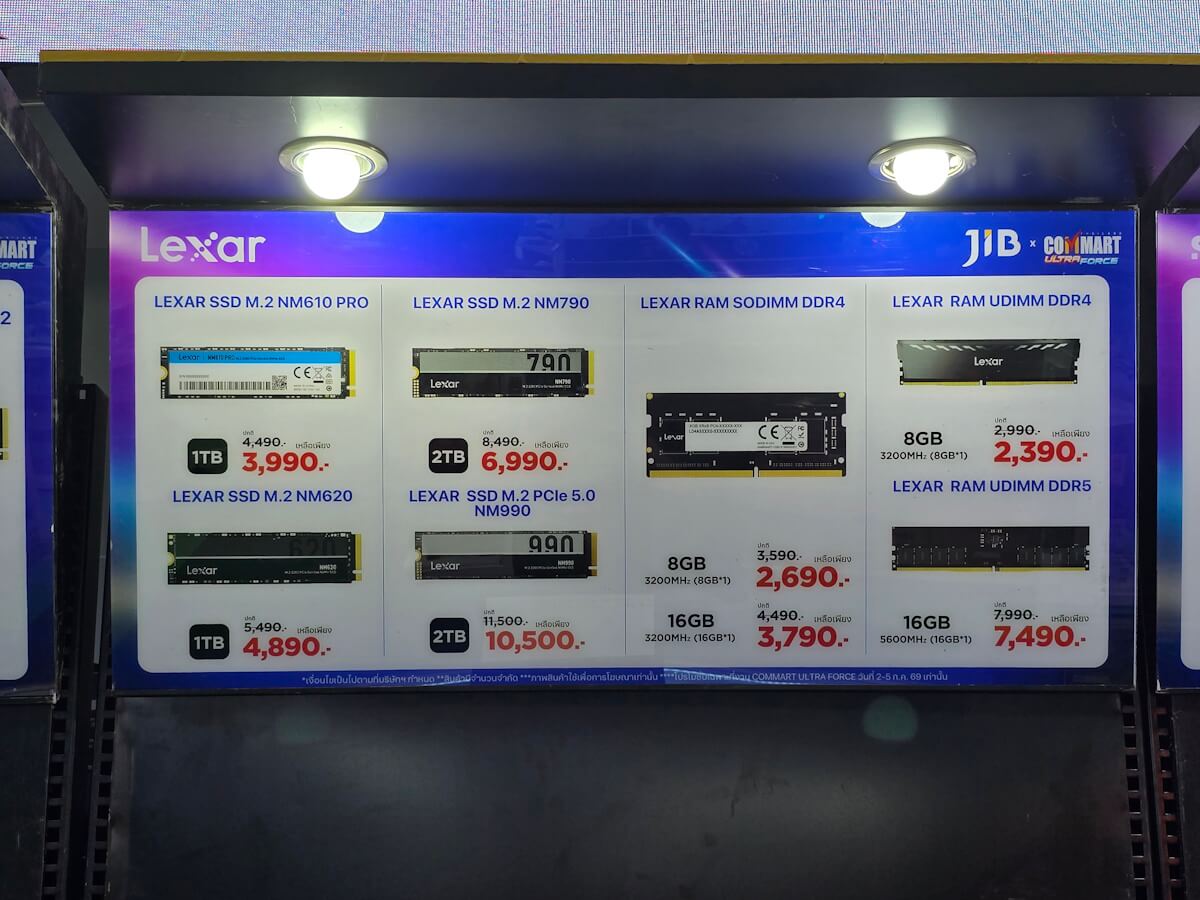 ราคาแรม โปรโมชั่น
