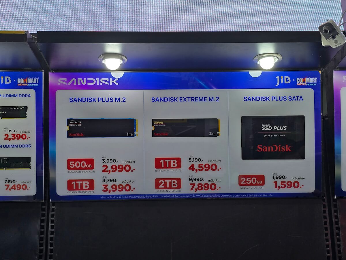 ราคาแรม โปรโมชั่น