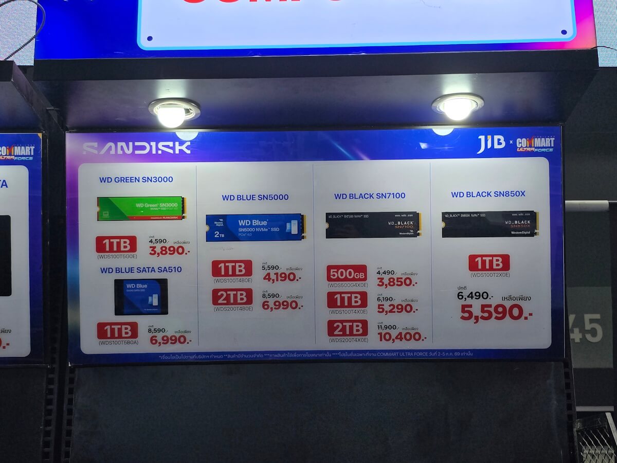 ราคาแรม โปรโมชั่น