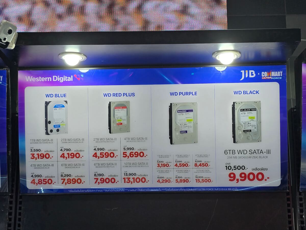 ราคาแรม โปรโมชั่น