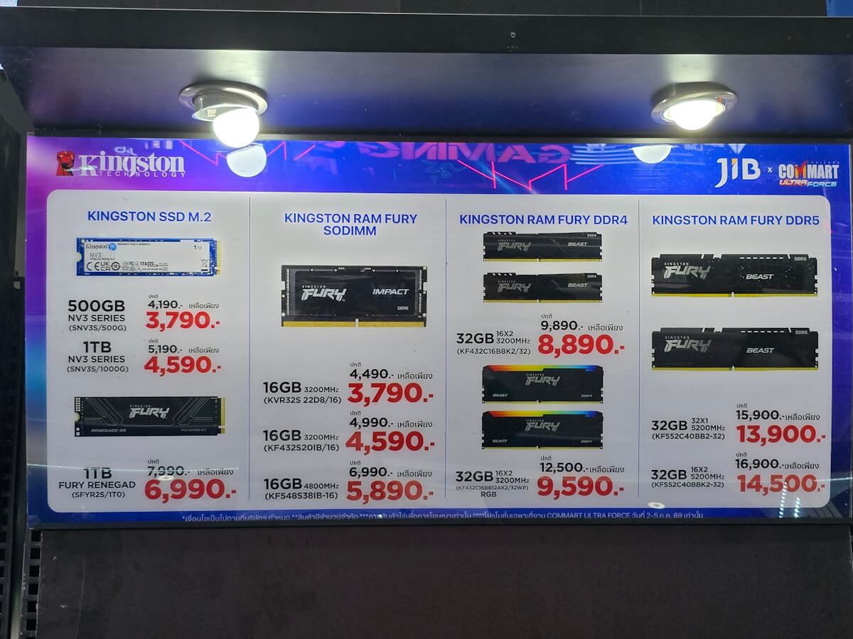 ราคาแรม โปรโมชั่น