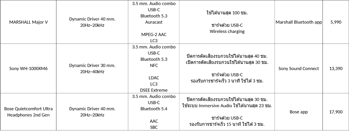 spec2