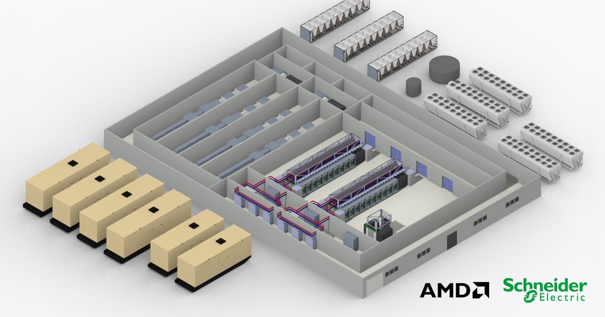 AMD Helios