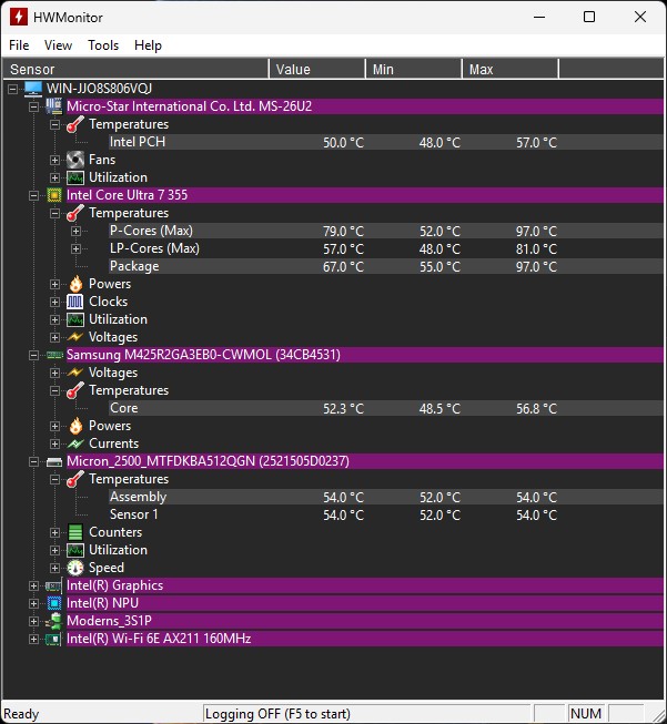 Normal working temp