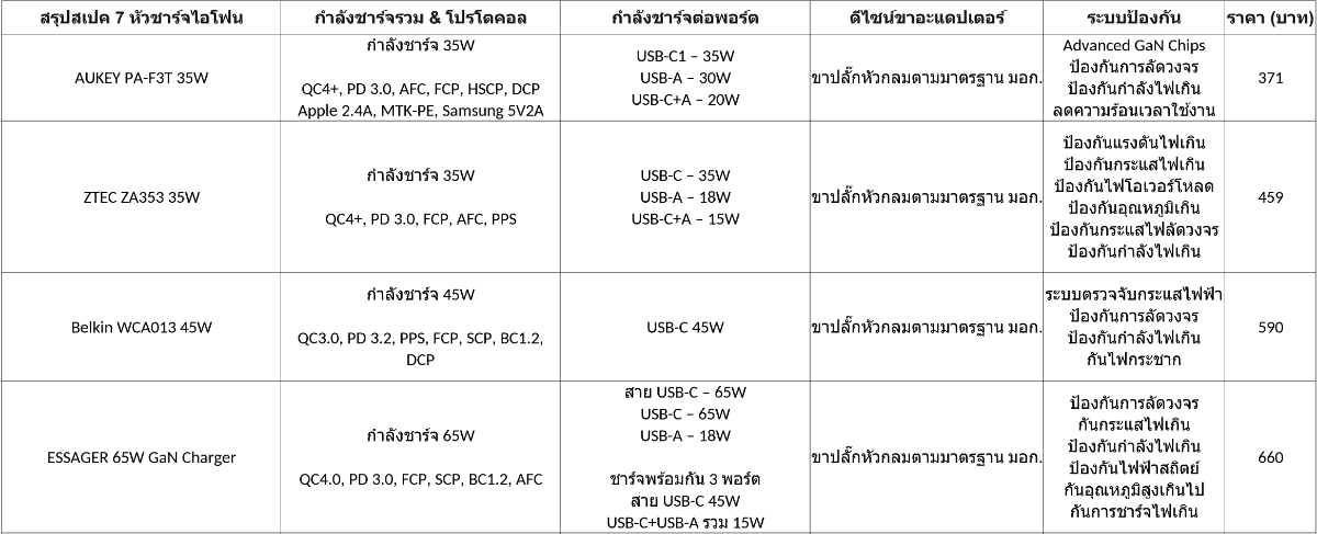 spec1 1