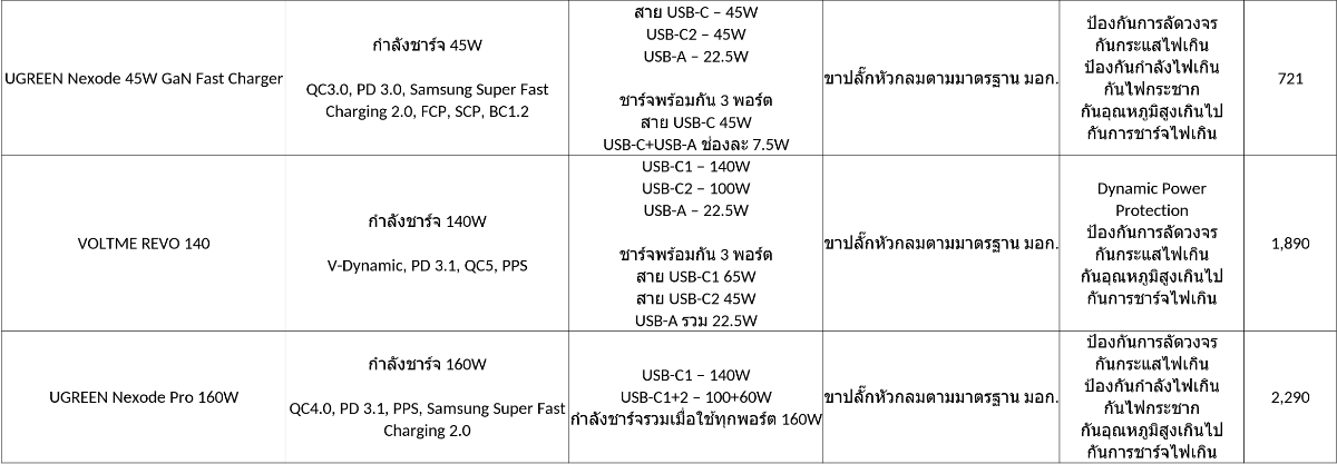 spec2 1