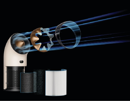 Dyson Unveiled 7