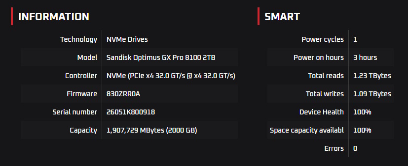 SANDISK Optimus