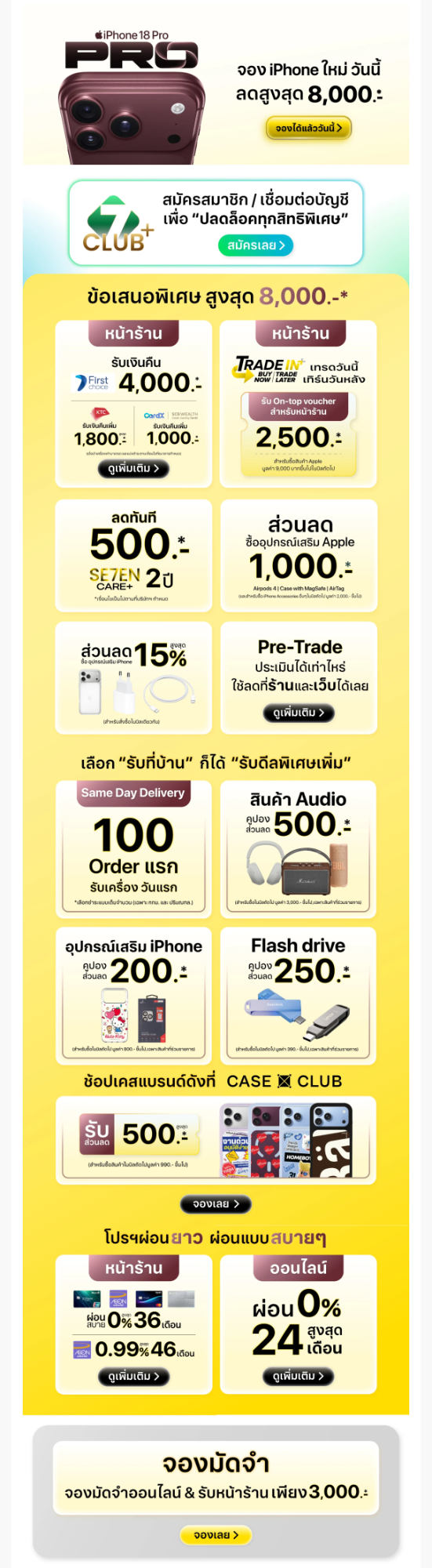 Promotion BNN