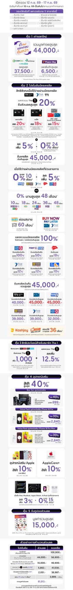 โปรโมชั่น iPhone 18