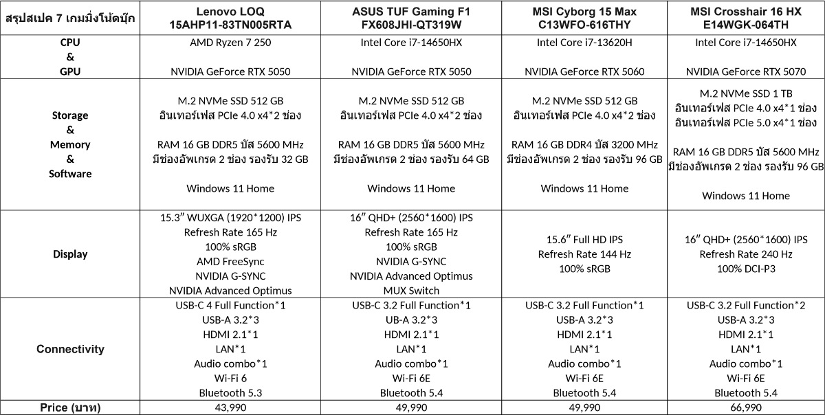 spec1 1