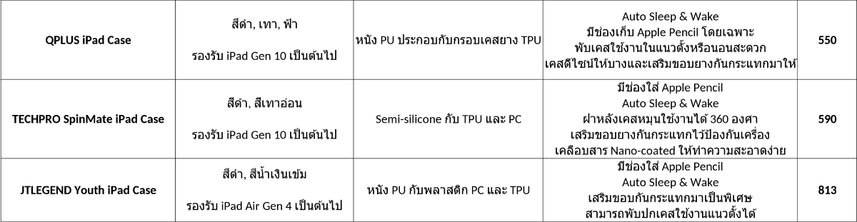 spec2 6