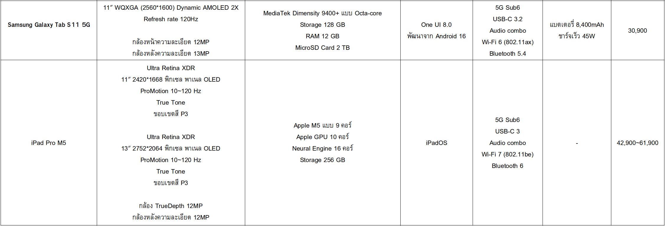 spec2