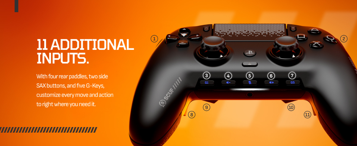 SCUF OMEGA