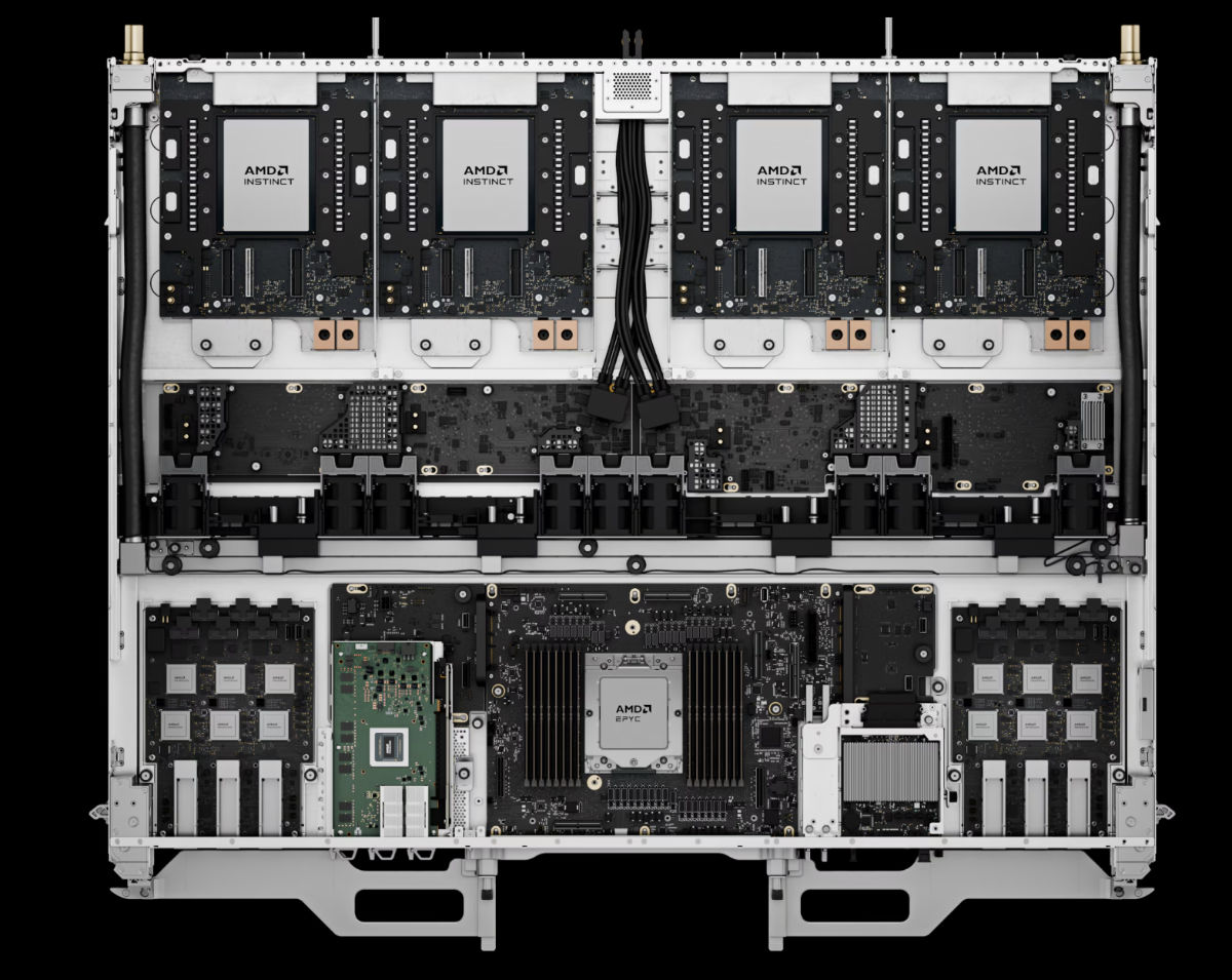 amd