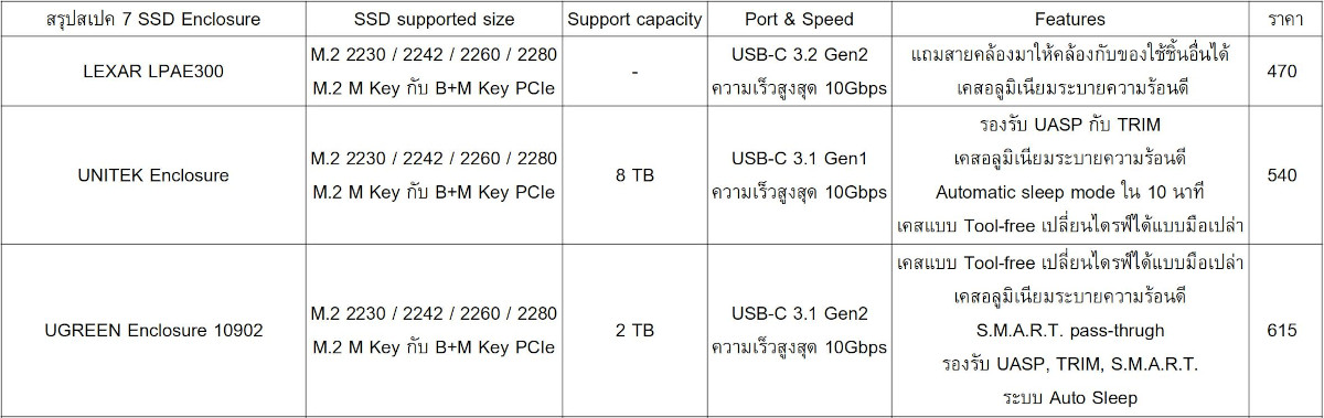 spec1 1